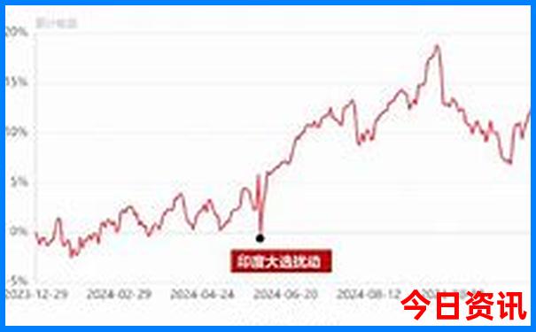 陕西有哪些景点最值得去